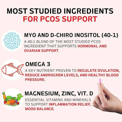 OVAHEALTH | HAPPY HORMONES PCOS MULTIVITAMIN